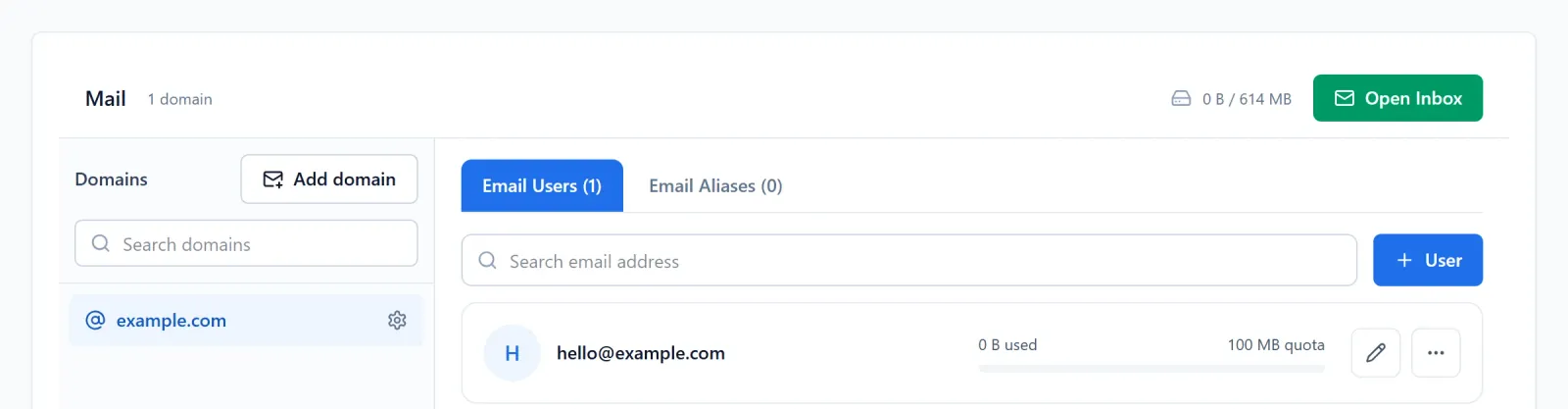 Mail workspace with a selected domain, Email Users tab, User button and an example mailbox